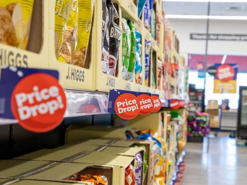 Supermarket Investment Cost: Exploring financial considerations for investing in a supermarket business.